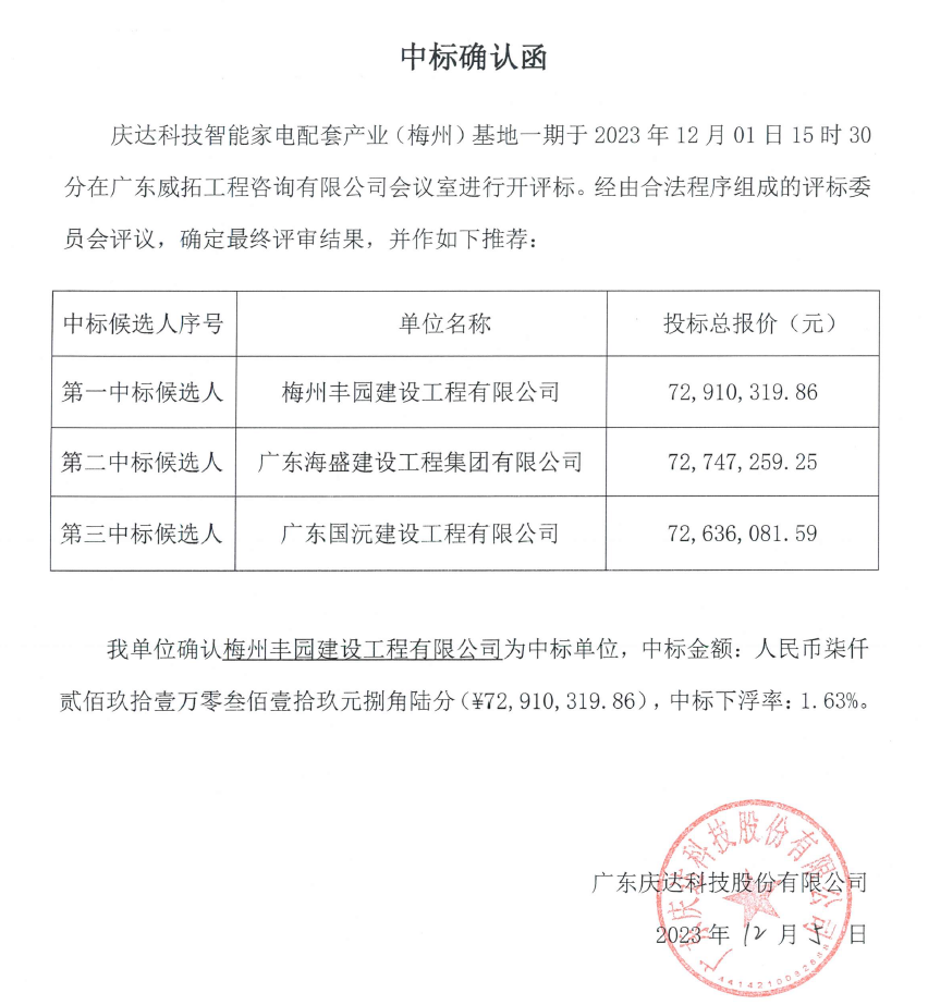 中標(biāo)確認(rèn)函